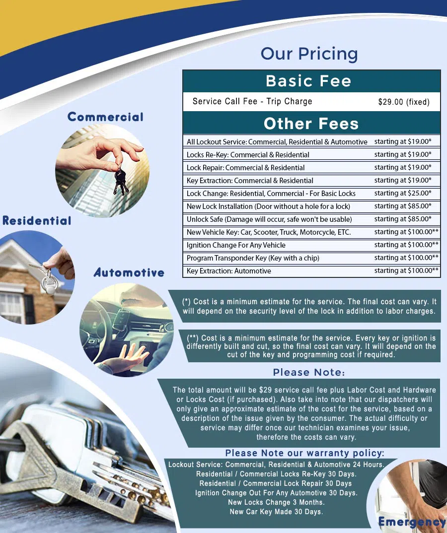 City Locksmith Store Chicopee, MA 413-240-4315